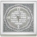שעון ברכת הבית